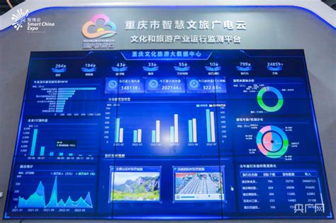 2022智博会丨打卡重庆智慧旅游展厅的智能化“神器”_腾讯新闻