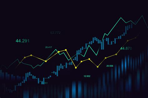 Data Science Finance 的图像结果