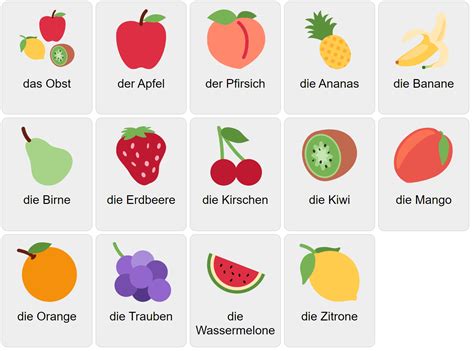 Fruits in German - Vocabulary Game - Ekvis.com