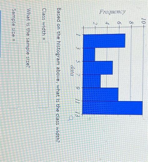 Class Width Histogram 的图像结果