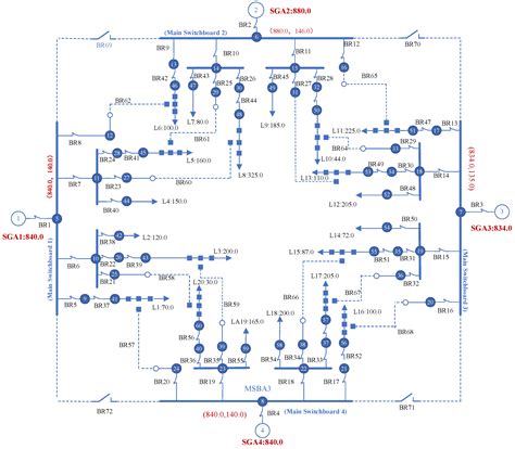 Deep Reinforcement Learning-Based Resilient Restoration of Ship Cyber ...