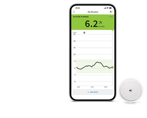 Freestyle Libre 2 System Tutorial 的图像结果