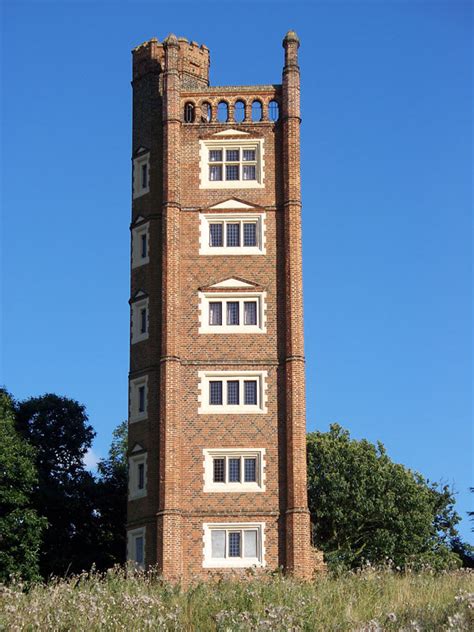 Image result for Bacic Program in Python Class 7th Simple Program