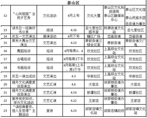 2021泰安文化和旅游惠民消费季惠民活动汇总_旅泊网