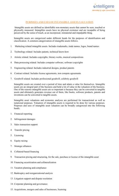 Image result for Intangible asset Valuation
