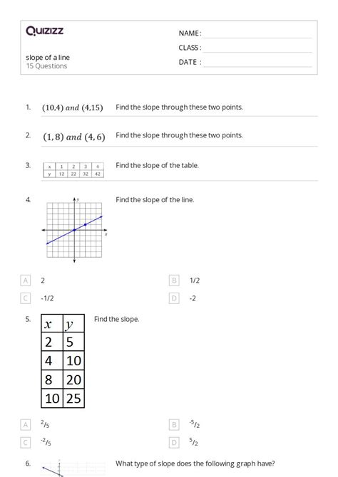 Image result for Example Slope 8th Grade