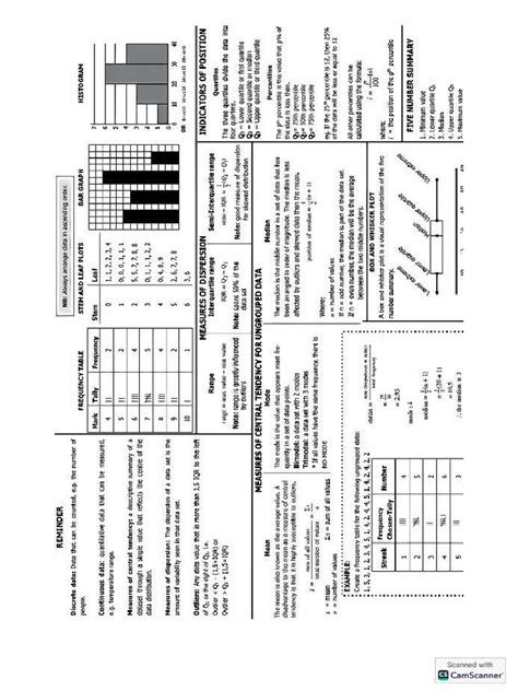 Image result for Example of a Micro Process Recording