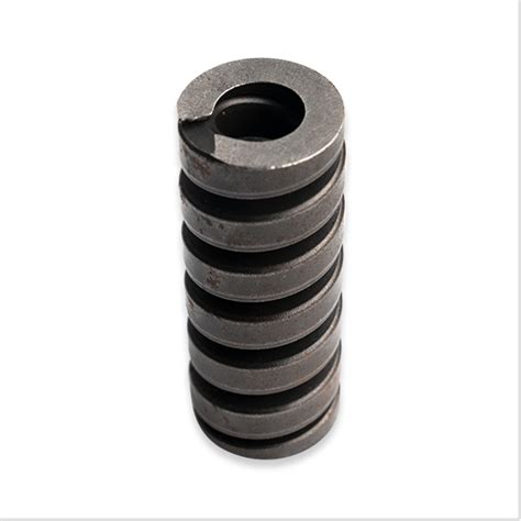 Image result for Spring Drive Technology