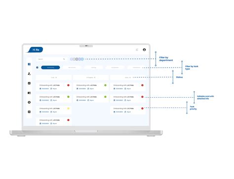HRM Software Features 的图像结果