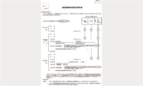 Image result for Numerical Sorting Algorithm