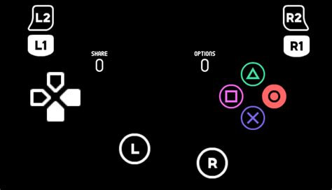 Show Controller On Screen 的图像结果