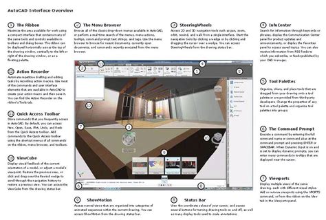 Image result for AutoCAD Interface
