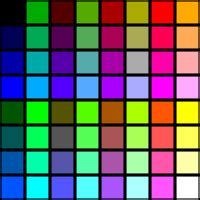 palette in Romany - English-Romany Dictionary | Glosbe