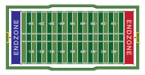 American Football Field Clipart at Barbara Fowler blog