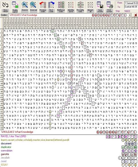 Torah Code Explained 的图像结果