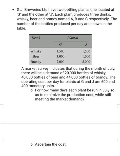 Image result for Graphical Method vs Simplex Method