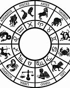 Image result for horoscope