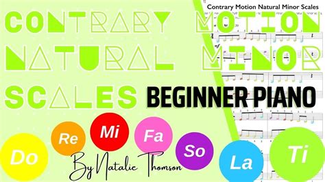 Image result for F-major Contrary Motion Scale