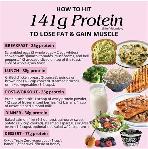 Pin by CC Thomas on Meal Planning/Meal Prep in 2024 | Healthy snacks, Healthy recipes, Healthy ...