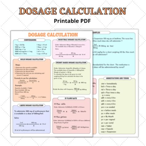 Nursing Dosage Calculations Cheat Sheet Docsity Medication Calculation