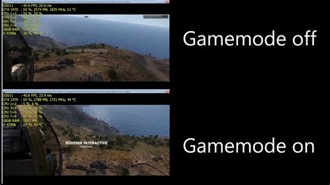 Arma 3 Game Modes 的图像结果