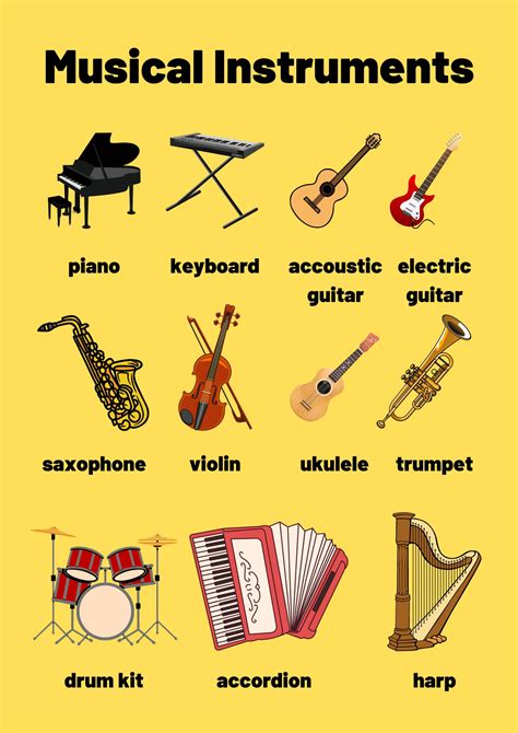 Image result for Different Types of Instruments