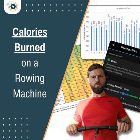 Calories Burned On A Rowing Machine - With Infographics