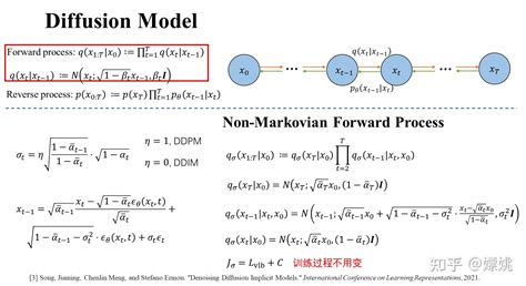 Stanley Diffusion Model 的图像结果