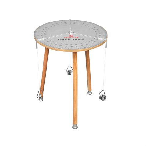 Image result for How to Use Force Table