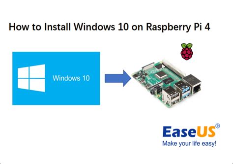 Image result for Install Windows 10 Raspberry Pi