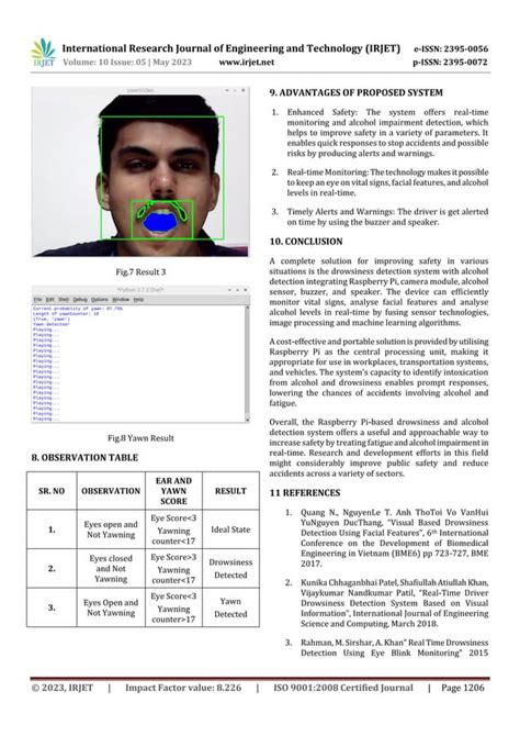 Image result for Driver Drowsiness Using Raspberry