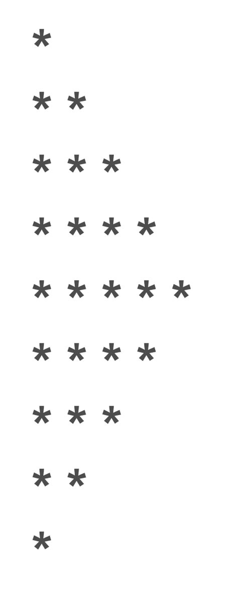 Image result for Patterns with Nested Loops Using Python