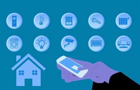 Image result for Essentials of Effective Control System