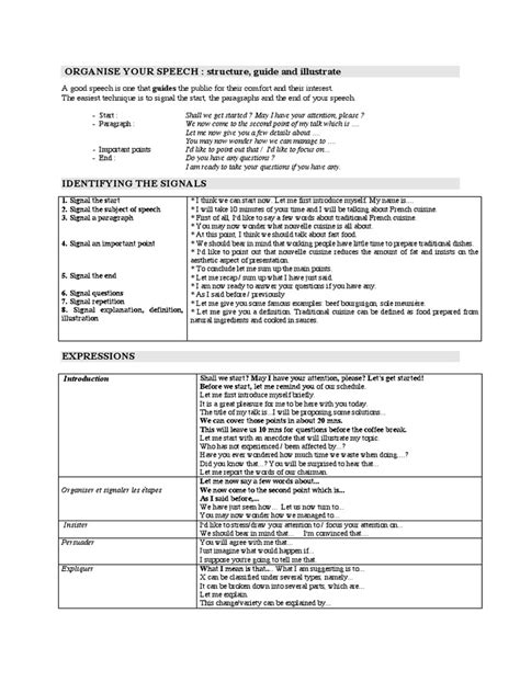 Speech Structure Examples 的图像结果
