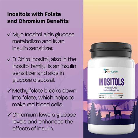 Lifetropics Inositols with Folate and Chromium | Inositol Supplement ...