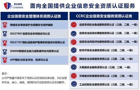信息安全服务资质认证CCRC
