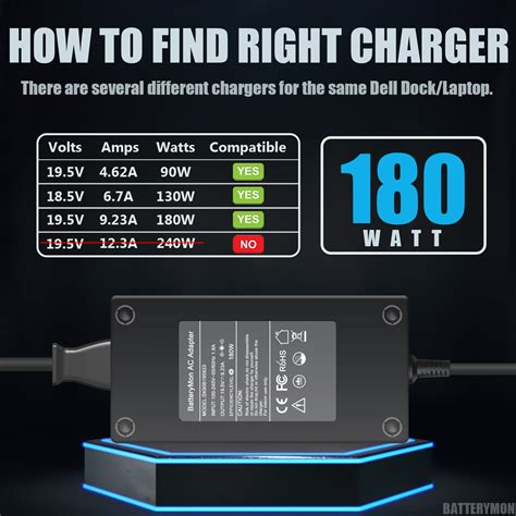 Buy 130W 180W Power Adapter for Dell WD19 WD19S WD19TB WD19TBS K20A ...