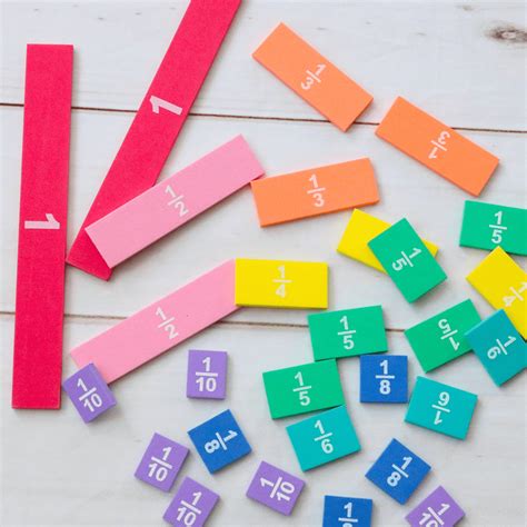 Introducing Fraction Bars with a Guided Exploration