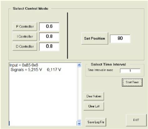 Computer Programme Panel 的图像结果
