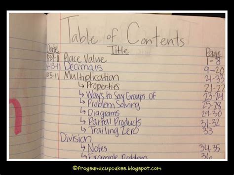 Image result for Lecture Notebook Math