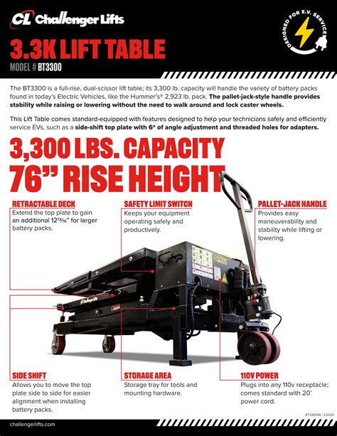 Lift Tables | Challenger Lifts
