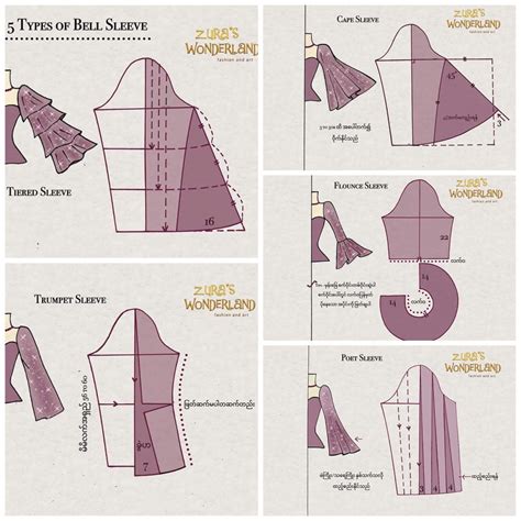 5 types of bell sleeve – Artofit