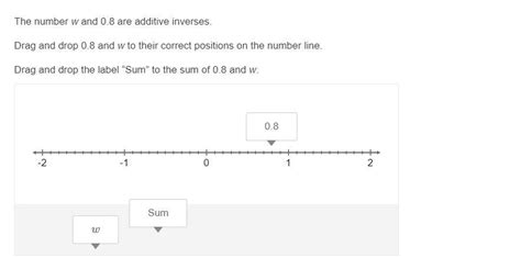 The number w and 0.8 are additive inverses. Drag and drop 0.8 and w to ...