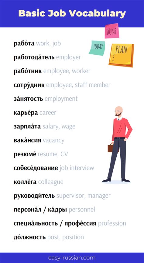 Russian Vocabulary for Work: Essential Words Handbook – Easy Russian