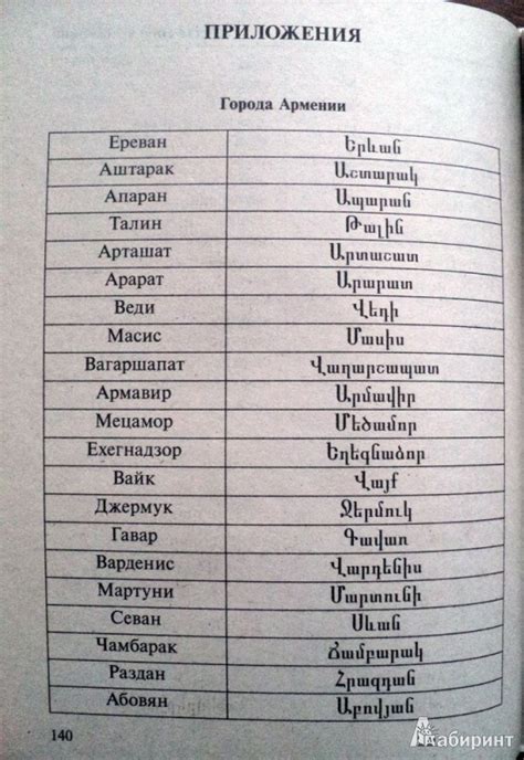 Иллюстрация 6 из 16 для Русско-армянский разговорник-самоучитель ...