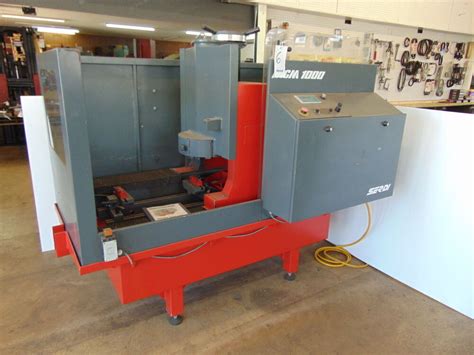 Automobile Machine 的图像结果