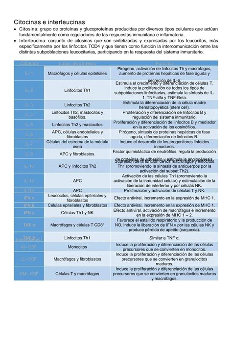 Image result for CodeHS Fundamentals of Computing 5 Overview Answer Key
