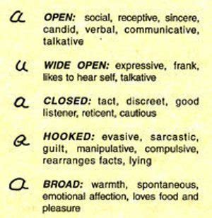 Handwriting Analysis Examples 的图像结果