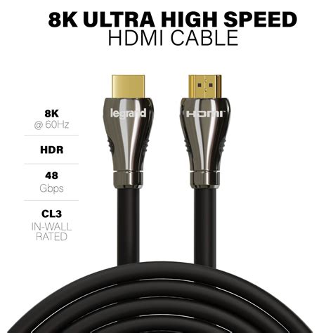 8K Ultra High Speed HDMI Cable
