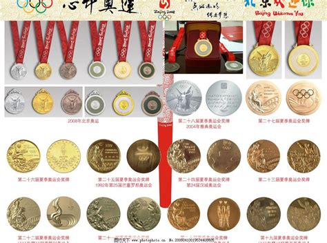 中国北京奥运金牌总数说明了什么-